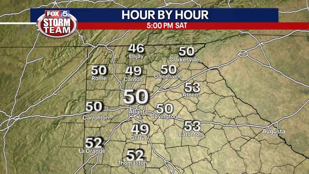 Friday Afternoon Forecast