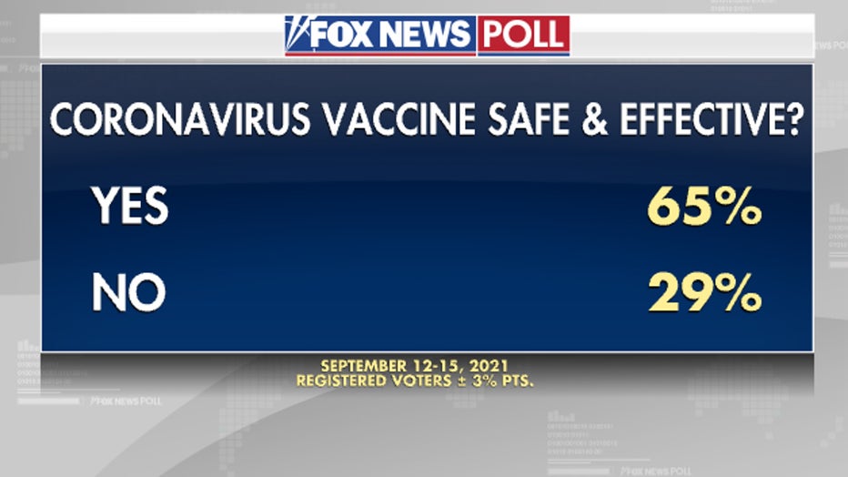 3Poll-Covid-vaccine.jpg