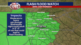 Heavy rain and threat of flash flooding this week