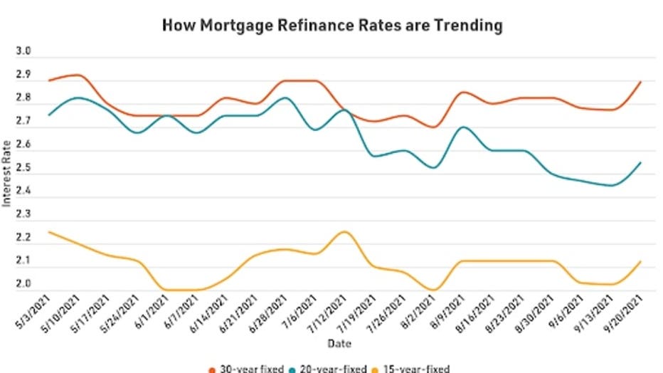 mortgage-refi-graph-1-10121-1.jpg