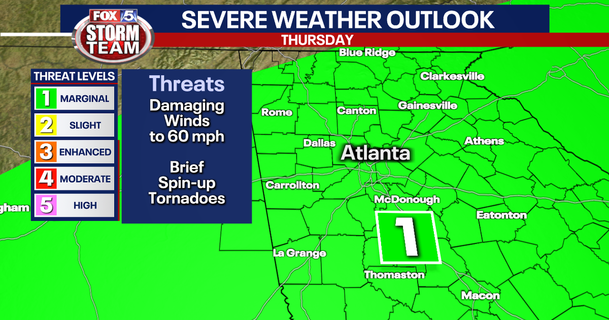 Flooding a concern as heavy rain continues across metro Atlanta | FOX 5 ...