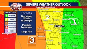 Georgia severe weather: Windy Wednesday before strong storms Thursday morning