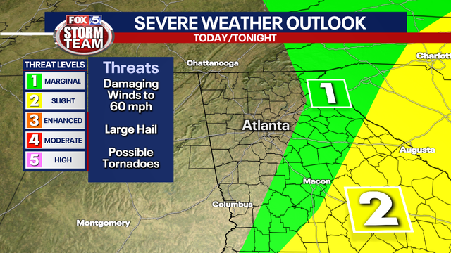 Georgia storms: Severe weather could bring strong winds, tornado risks to Georgia