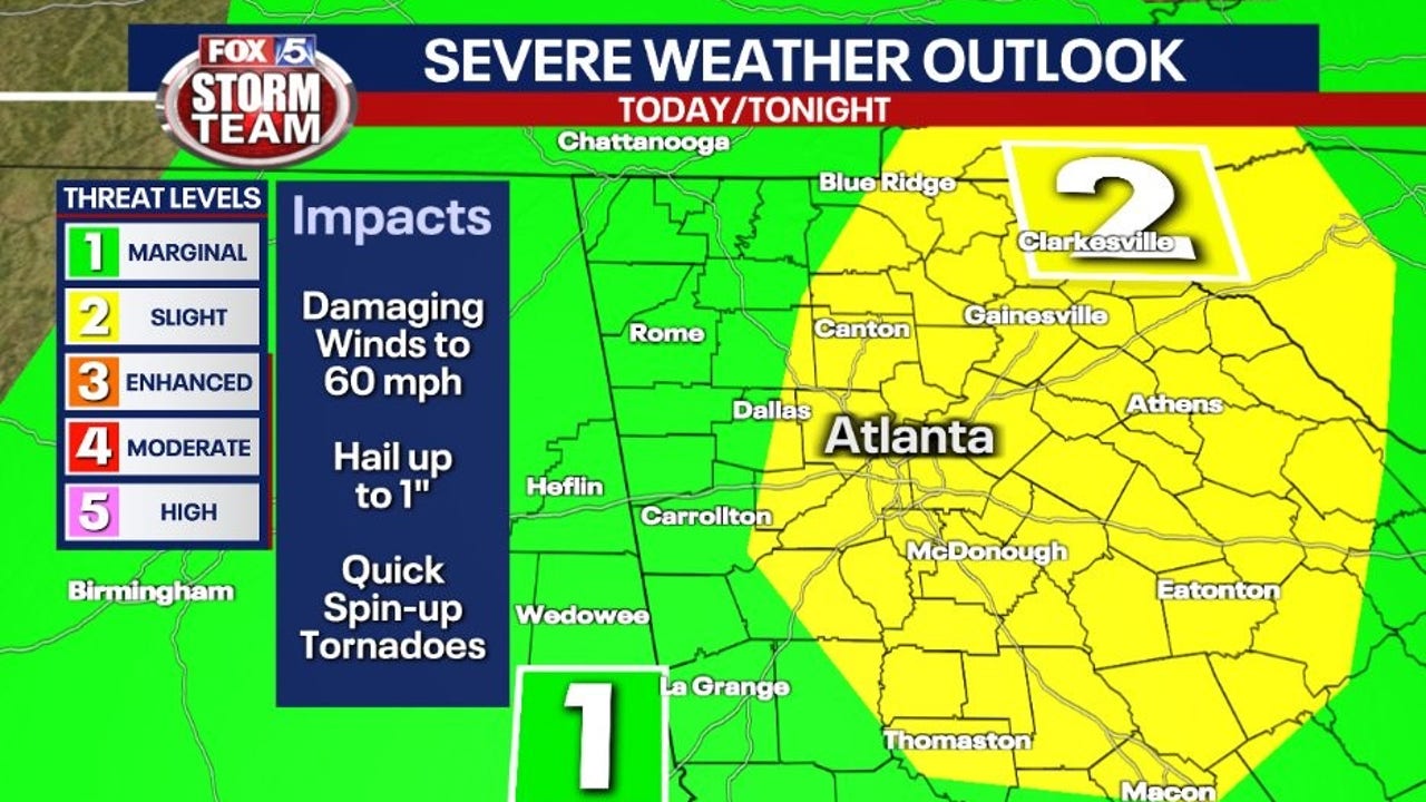 Storm system brings threats of heavy rain, damaging winds to north Georgia