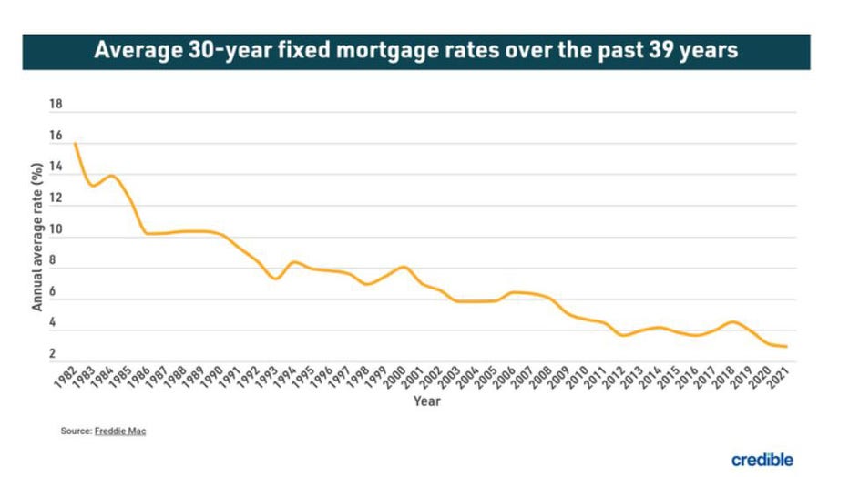 May-11-refi-graphic.jpg