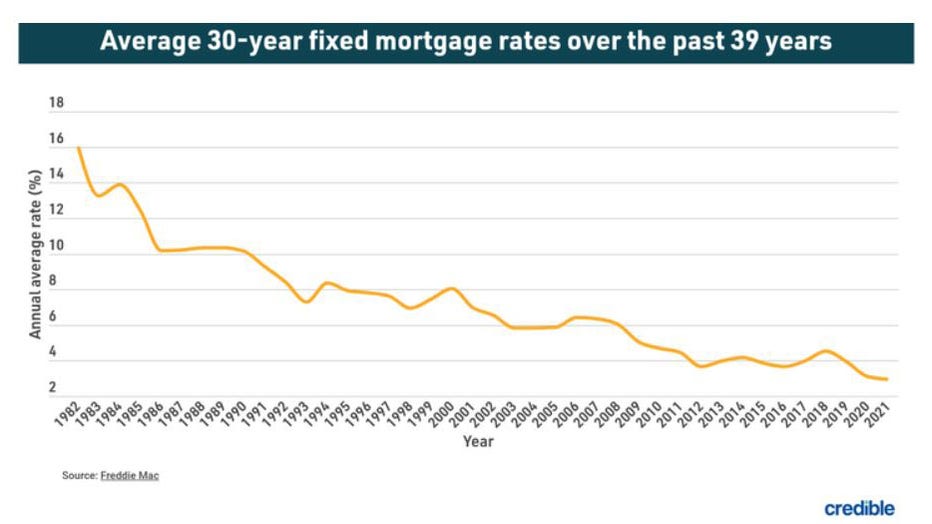 Mortgage-fixed-30-year.jpg