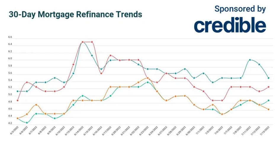 Mortgage-refinance-july-13.jpg