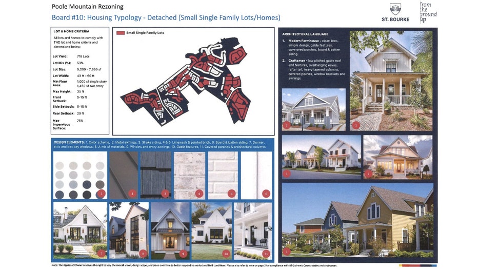 Some of the home styles included in St. Bourke's application for rezoning.