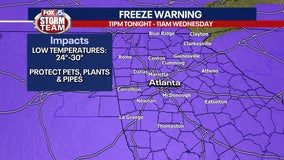 Another night, another freeze warning in north Georgia