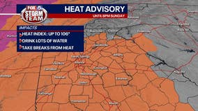 Heat Advisory in effect until 8 p.m. Sunday for North Georgia before cooler temps, rain return