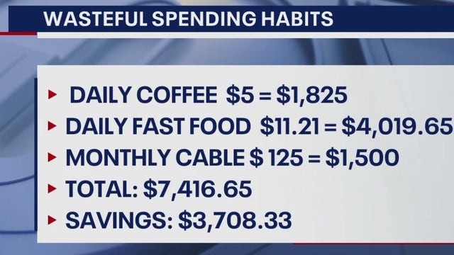 TikTok trend called 'Girl Math' is the same math we all use to justify overspending