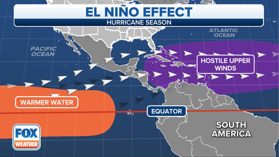 El-Nino.png