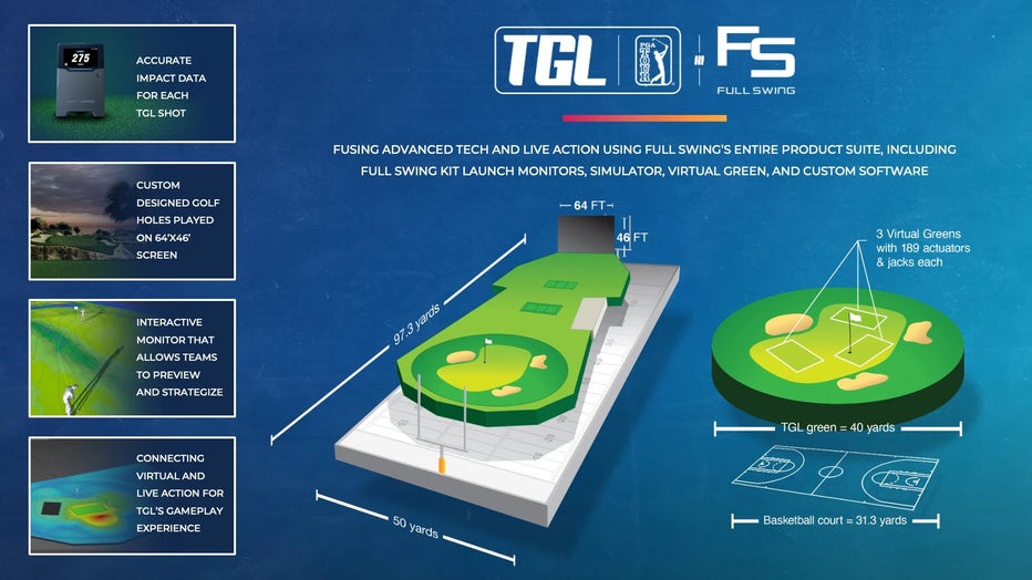 Blank to have Atlanta team in Woods, McIlroy's TGL high-tech golf league