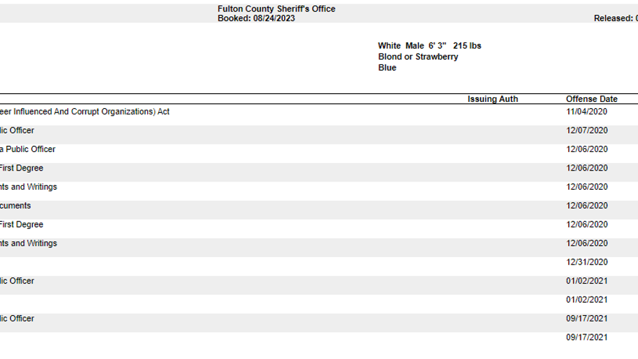 Fulton County Jail records for Donald Trump 8/24/2023.