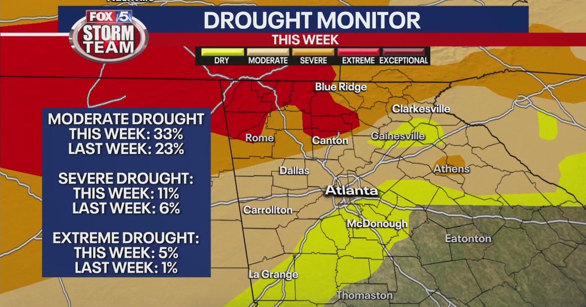 Georgia drought: After months of little to no rainfall, drought ...