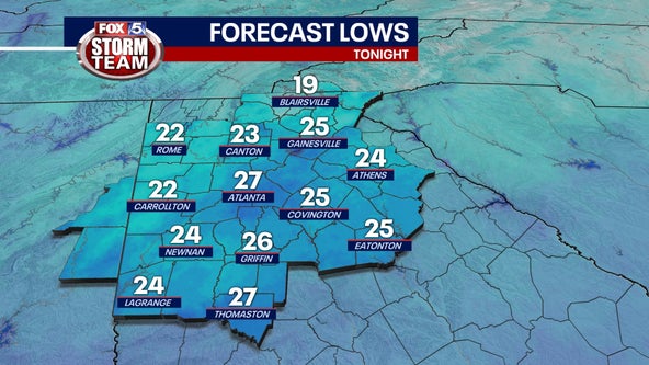 Atlanta weather: Cold snap continues ahead of rainy weekend