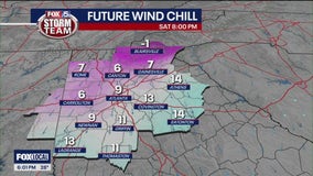 Weather in Atlanta: When will the bitter cold wind chill end?