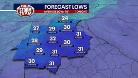 Freeze Warning for Atlanta as temperatures dive Monday night into Tuesday