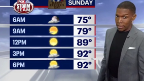 Atlanta weather: Father's Day weekend to be hotter than normal, air quality alert