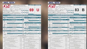 Centurion Lounge in Atlanta's airport improves health score after failing grade