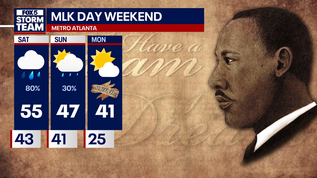 Atlanta's Arctic air impact: Uncertainty looms over MLK weekend forecast