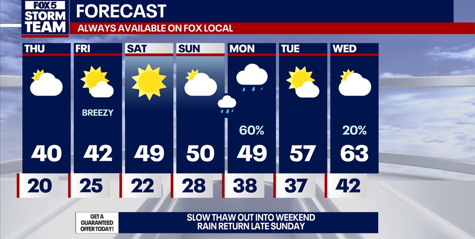 7 day travel forecast i 75 georgia map 60 photos ...