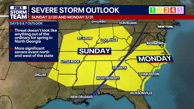 Weekend storm system threatens North Georgia with high winds and large hail