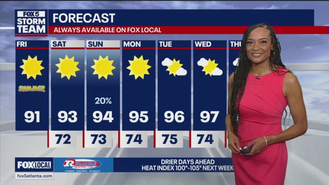 Georgia's turning up the heat: Here's what to expect next few days