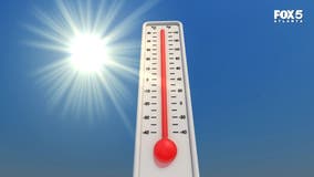 Know how to stay cool, safe in dangerous heat in North Georgia