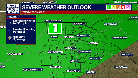 Storms hit North Georgia Tuesday night