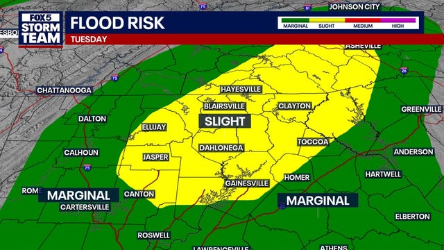 Scattered showers Tuesday bring a chance for flash flooding in North Georgia
