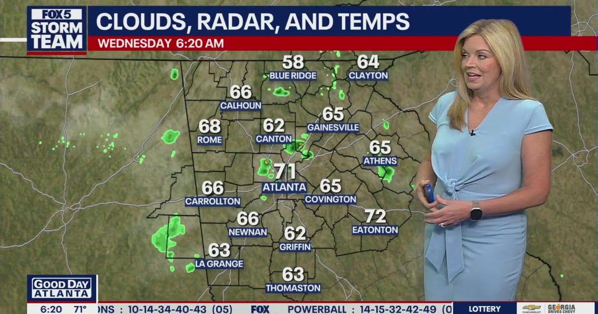 Metro Atlanta Weather: Chance of isolated showers Wednesday | FOX 5 Atlanta