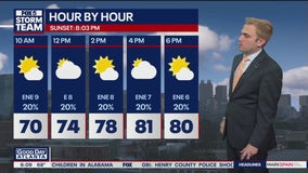 Metro Atlanta weather: Cooler, drier start to the week in North Georgia