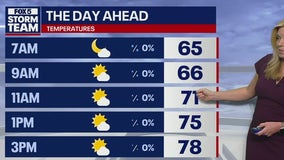 Metro Atlanta weather: Absolutely gorgeous week ahead