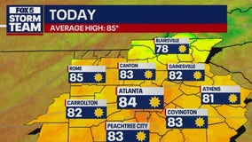 Metro Atlanta Weather: Cool start today, but 90s heat is coming back