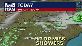 Metro Atlanta Weather: Spotty showers possible on Tuesday