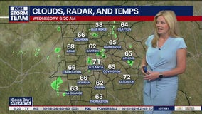 Metro Atlanta Weather: Chance of isolated showers Wednesday