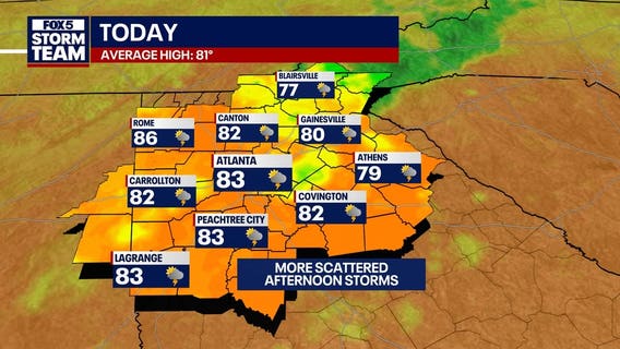 Metro Atlanta Weather: Humid Saturday with storms possible