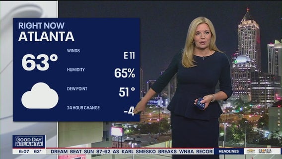 Metro Atlanta weather: Fall feels for the morning, mid 80s this afternoon