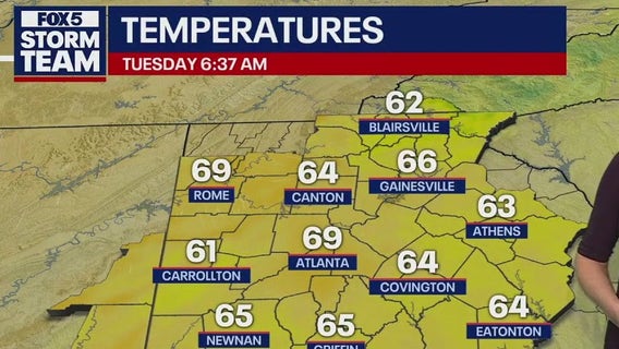 Metro Atlanta Weather: Fall arrives, but Atlanta still stuck in summer heat