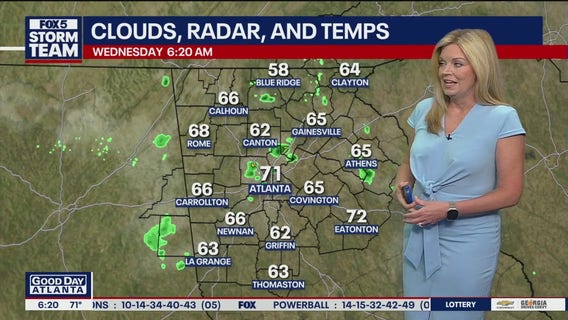 Metro Atlanta Weather: Chance of isolated showers Wednesday