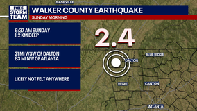 Small earthquake recorded in Walker County early Sunday