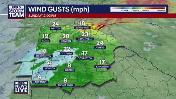 Gusty winds sweep North Georgia as temperatures briefly drop
