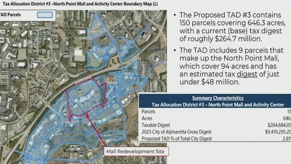Alpharetta votes to redevelop North Point Mall