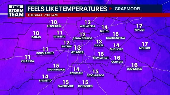 North Georgia weather: Cold front brings rain, plunging temperatures Monday