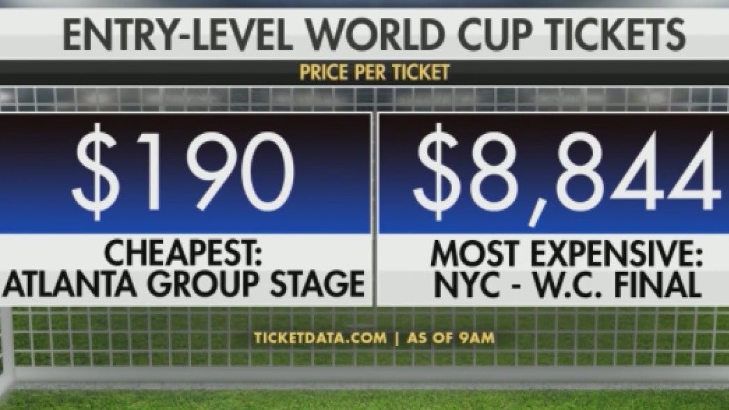 FIFA slashes some World Cup ticket prices after backlash