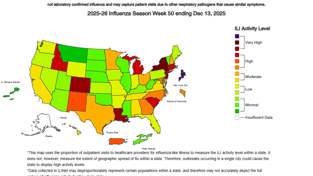 CDC classifies Georgia as 'high' for flu activity as holiday travel begins