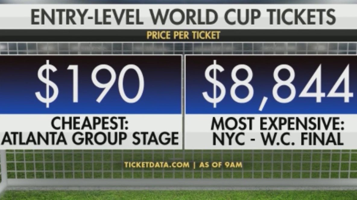 FIFA slashes some World Cup ticket prices after backlash to $60