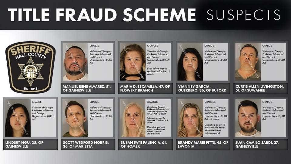 Hall County RICO Indictment: 9 charged in $1M car title fraud scheme