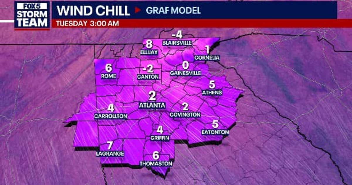 Deep freeze following North Georgia ice storm brings single digit wind chills